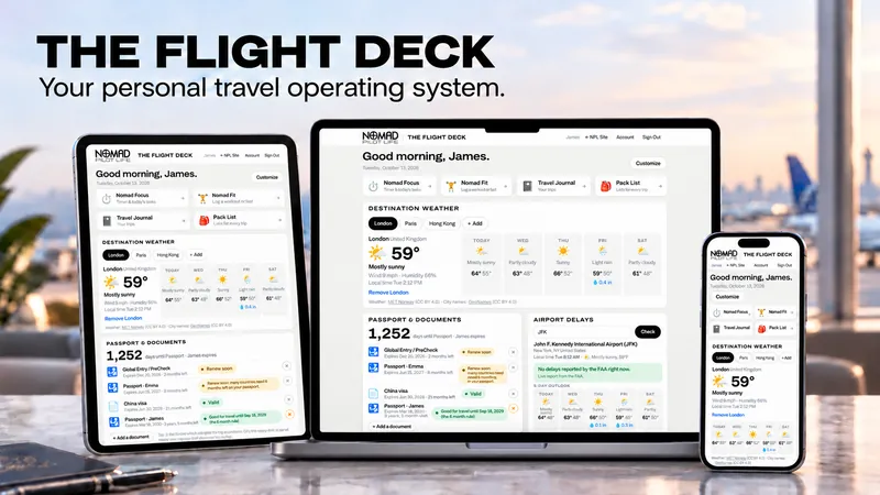 The Flight Deck dashboard on a laptop, tablet and phone: destination weather, passport expiry and airport delays